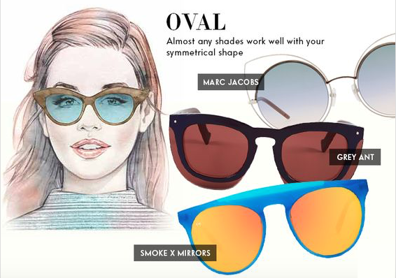 Choosing Sunglasses for Your Face Shape | 3W Magazine